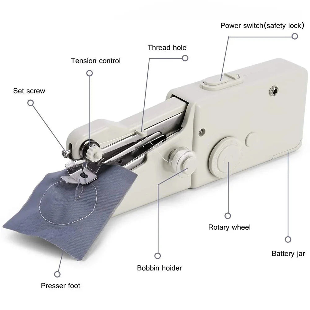 Portable Sewing Machine Quick Handheld Stitch Tool